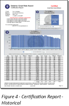Certification Report - Historical
