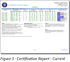 Certification Report-Current