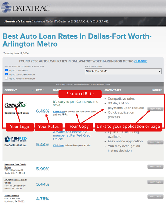 Featured Rates Example-png-2