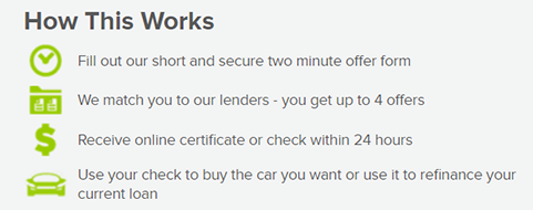MAL 4 Offers-png