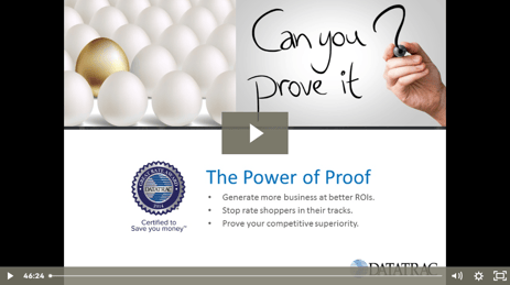 Power of Proof