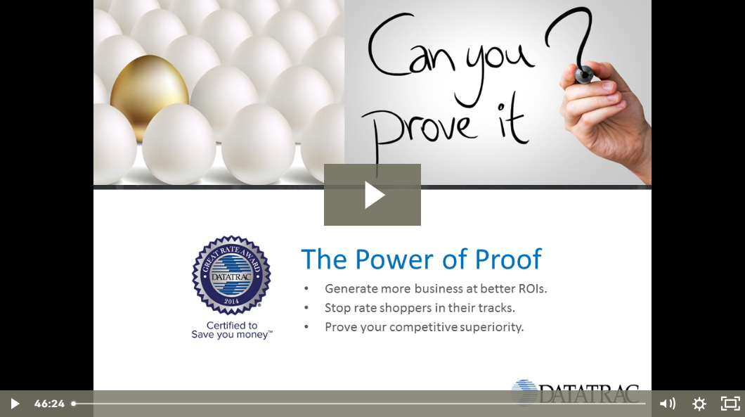 Power of Proof