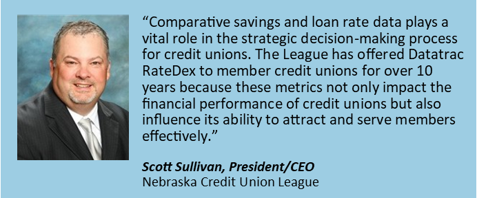 RateDex Quote-Scott Sullivan