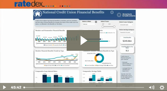 RateDex Webinar